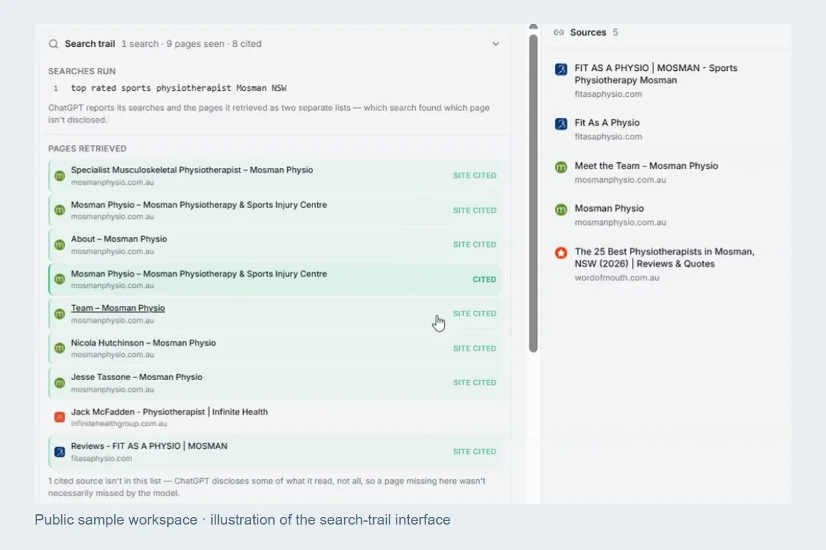 Public sample Reputably search-trail interface showing disclosed searches, retrieved pages and cited sources.